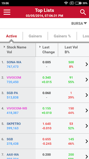 KENANGA for Android Tablet Screenshot 3