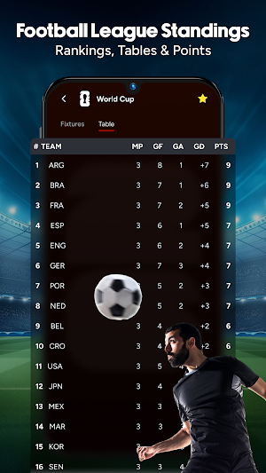 Football Live Scores & Stats Screenshot 3