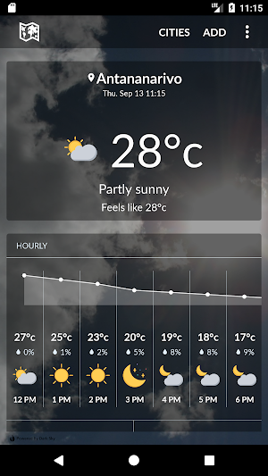 Madagascar Weather Screenshot 0