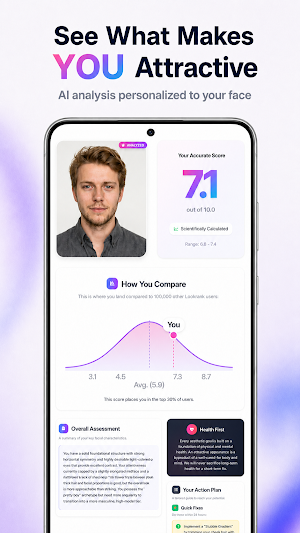 Lookrank: 1-10 Face Rating AI Screenshot 3