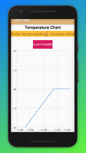 Fever App Screenshot 3