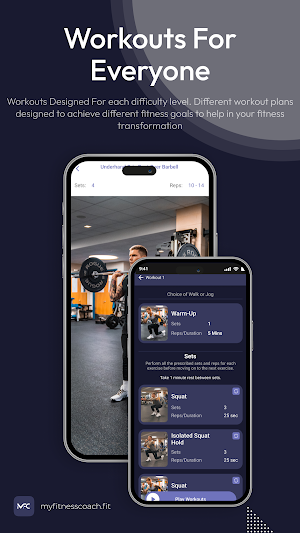 MyFitnessCoach: Diet & Workout Screenshot 2