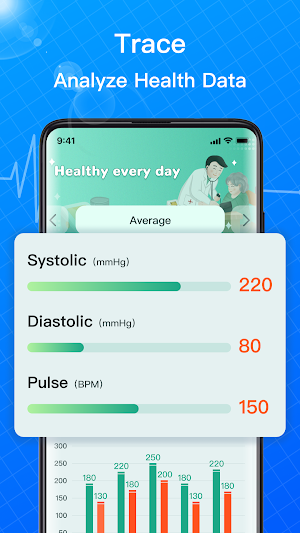 Blood Pressure Tracker Screenshot 1