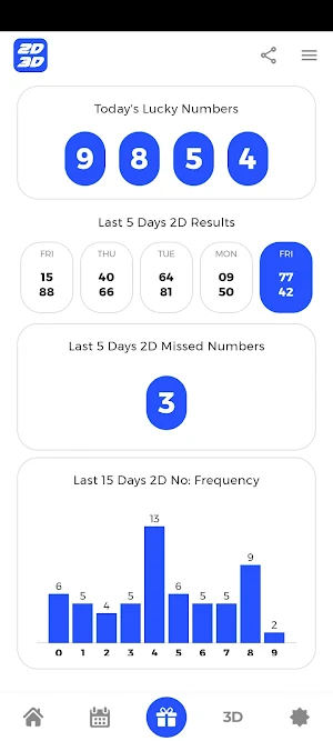 Market Data Screenshot 2
