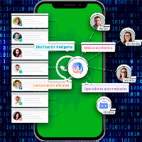 Funciones de Whatsapp