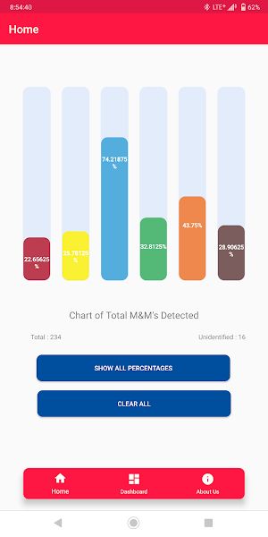 M&M Sorter Screenshot 1