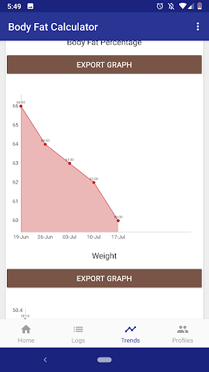 Body Fat Calculator - Track Yo Screenshot 3