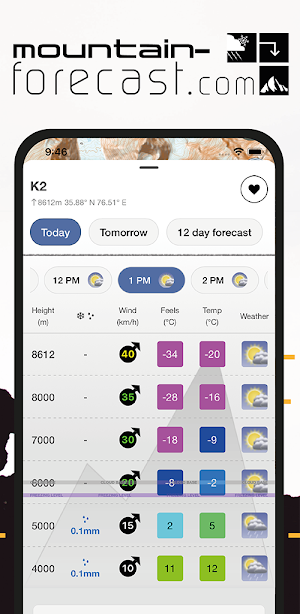Mountain Forecast Screenshot 0