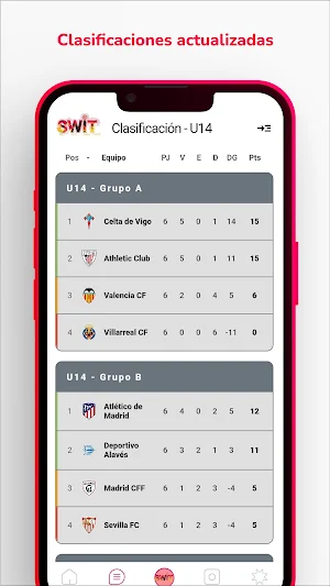 SWIT CUP Screenshot 3