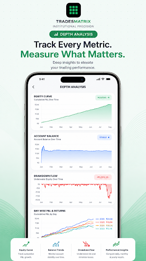 TradesMatrix: Trading Journal Screenshot 2