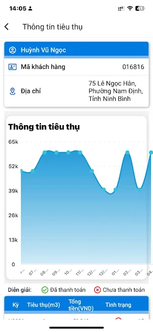 NAWACO CSKH Screenshot 3