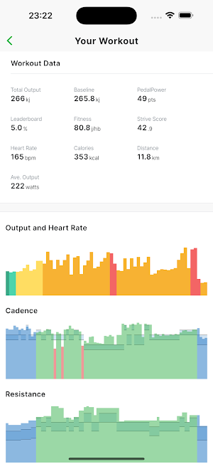 Pedaltrak Screenshot 2