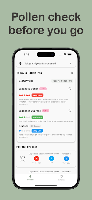 The Pollen Forecast Checker Screenshot 0