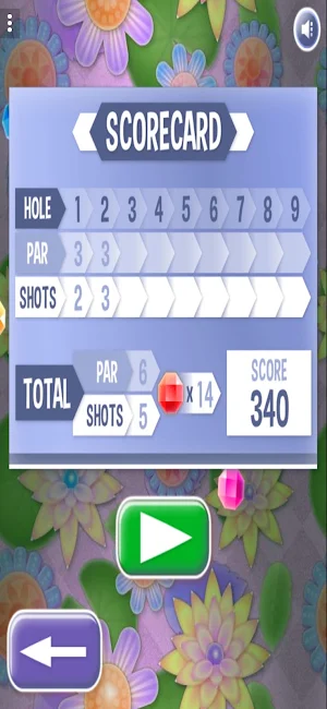 PliForest Screenshot 1