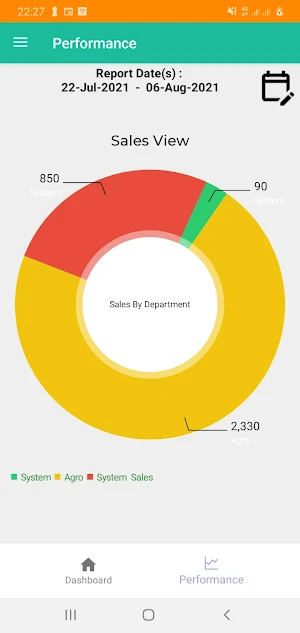 Bitshopos - POS and Accounting Screenshot 2