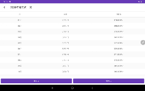 光熱費 メモ 記録帳 電気代 ガス代 水道代 無料 Screenshot 3