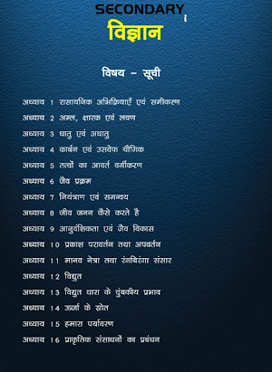 Class 10th Science Hindi Medium Screenshot 0