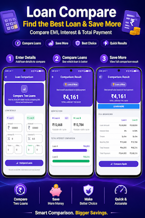 FD Interest Calculator Screenshot 3