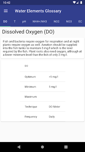 Fishify Screenshot 1
