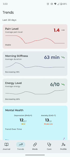 RheumaTracker Screenshot 1