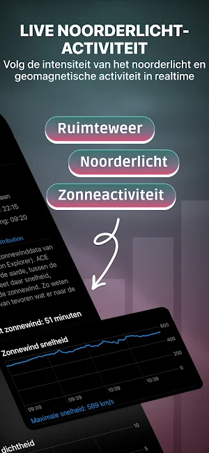 Noorderlichtjagers Screenshot 1