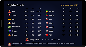 Couch Slots - TV Slot Machine Screenshot 2
