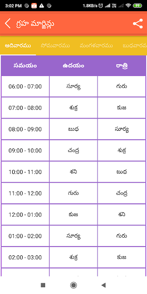 Subam Telugu Calendar Screenshot 3