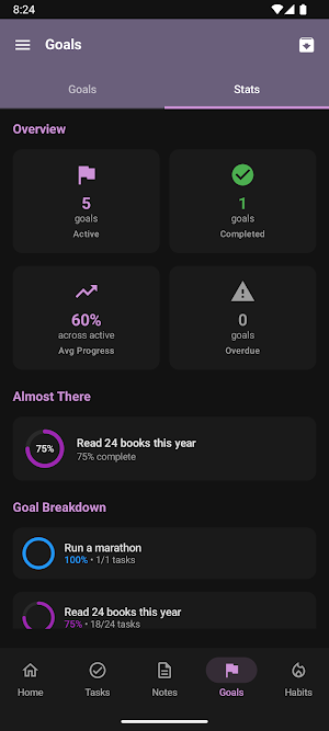 LifeNotes: Gamify Habits Screenshot 3