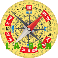 Feng Shui Compass - Direction 
