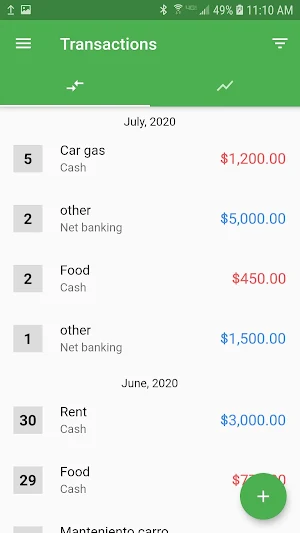 Gasting - Daily income and exp Screenshot 3