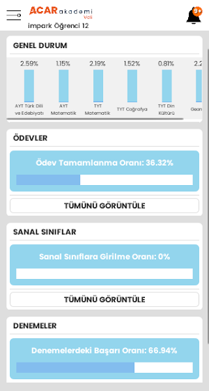 Acar Akademi Veli Screenshot 1