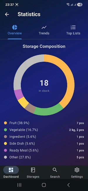 Ice & Spice Screenshot 1