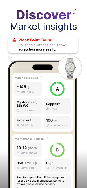 WatchScore: Identify & Value Screenshot 1