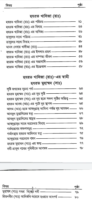 হযরত খাদিজা রাঃ জীবনী Screenshot 0