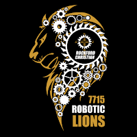 FTC Scorer - 7715