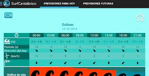 SurfCantabrico Screenshot 1
