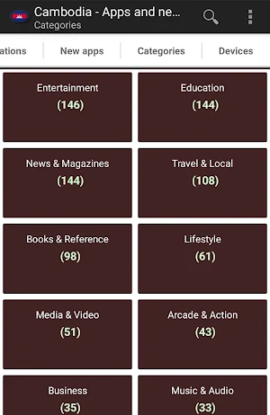 Cambodian apps and games Screenshot 2
