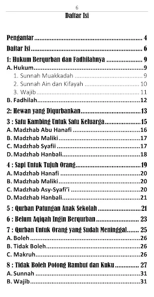 13 Hal Wajib Ibadah Qurban Screenshot 1