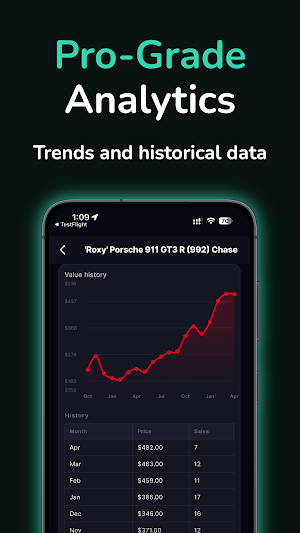 HW Price Guide Screenshot 2