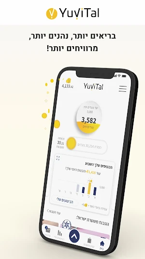 YuviTal Screenshot 0