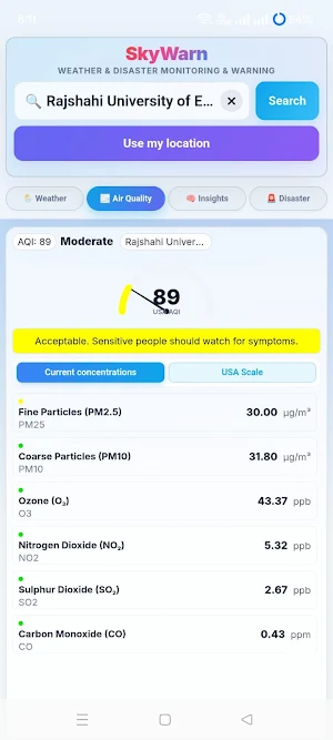 SkyWarn - Weather Forecast Screenshot 1