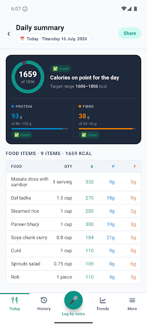 Rasa Fit Screenshot 2