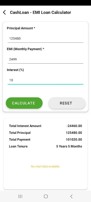 LoanCash : EMI Loan Calculator Screenshot 3