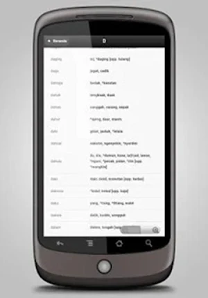 Complete Dictionary of Balinese Language Screenshot 1