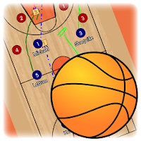 Basketball Tactic Board