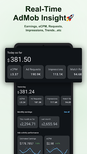 AdMonitor: Dashboard for AdMob Screenshot 0