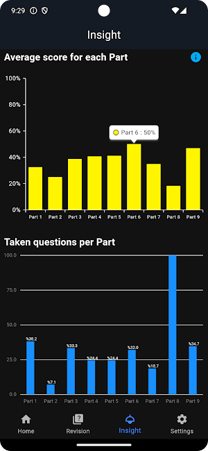 Pass IET Screenshot 3