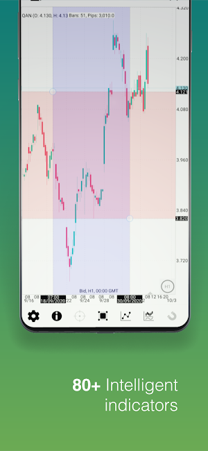 ThinkTrader Screenshot 2