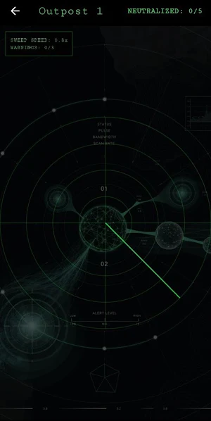 Aviator Screenshot 0
