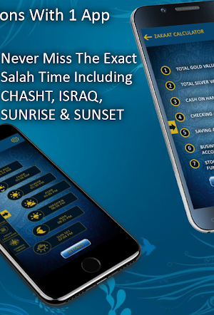 Kiblah Direction Finder– Qibla Locator Compas App Screenshot 1